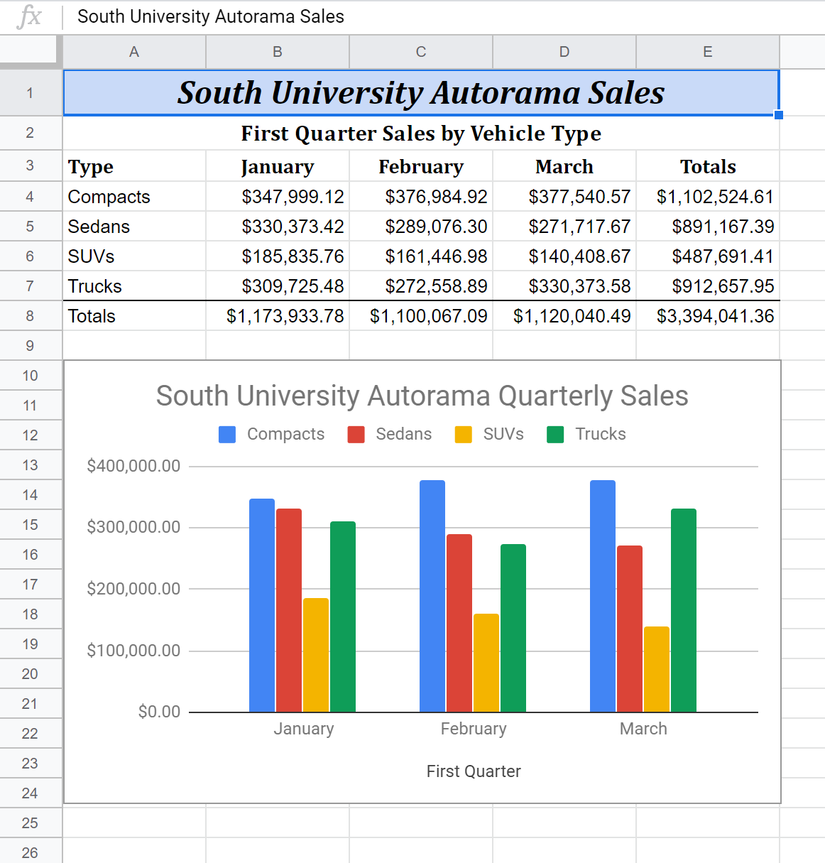 Database Example 2